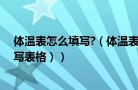 体温表怎么填写?（体温表怎样填写（体温是否正常怎么填写表格））