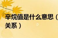 辛烷值是什么意思（辛烷值高低与汽油质量的关系）