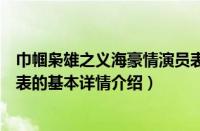 巾帼枭雄之义海豪情演员表（关于巾帼枭雄之义海豪情演员表的基本详情介绍）