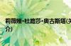 莉薇娅·杜路莎·奥古斯塔(关于莉薇娅·杜路莎·奥古斯塔的简介)