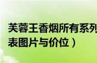 芙蓉王香烟所有系列价格（所有芙蓉王烟价格表图片与价位）