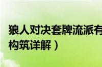 狼人对决套牌流派有哪些（狼人对决套路卡组构筑详解）