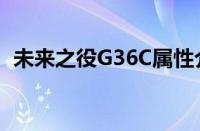 未来之役G36C属性介绍（G36C强度如何）