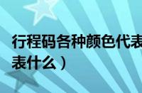 行程码各种颜色代表什么（行程码三种颜色代表什么）