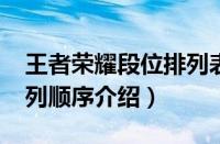 王者荣耀段位排列表2020（王者荣耀段位排列顺序介绍）