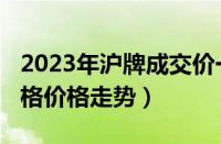 2023年沪牌成交价一览表（2023沪牌每月价格价格走势）