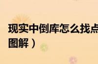 现实中倒库怎么找点（现实生活倒车入库技巧图解）