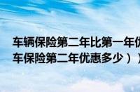 车辆保险第二年比第一年优惠多少（第二年车险优惠多少（车保险第二年优惠多少））