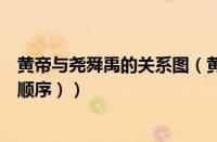 黄帝与尧舜禹的关系图（黄帝尧舜禹先后顺序（尧舜禹先后顺序））