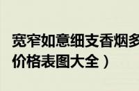 宽窄如意细支香烟多少钱一包（宽窄如意香烟价格表图大全）
