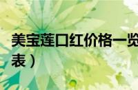 美宝莲口红价格一览表（美宝莲口红色号对照表）