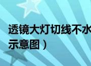 透镜大灯切线不水平调整教程（大灯切线标准示意图）