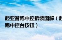 起亚智跑中控拆装图解（起亚智跑质量到底怎么样？起亚智跑中控台按钮）