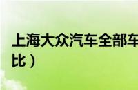 上海大众汽车全部车型（大众朗逸新款老款对比）