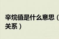 辛烷值是什么意思（辛烷值高低与汽油质量的关系）