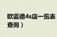欧蓝德4s店一览表（欧蓝德4s店地址和电话查询）