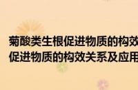 菊酸类生根促进物质的构效关系及应用研究(关于菊酸类生根促进物质的构效关系及应用研究的简介)