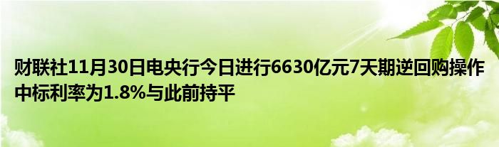 财联社11月30日电央行今日进行6630亿元7天期逆回购操作中标利率为1.8%与此前持平
