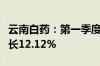 云南白药：第一季度净利润17.02亿元 同比增长12.12%