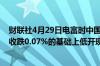 财联社4月29日电富时中国A50指数期货在上一交易日夜盘收跌0.07%的基础上低开现跌0.12%