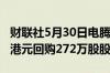 财联社5月30日电腾讯控股5月30日斥资10亿港元回购272万股股份