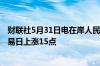 财联社5月31日电在岸人民币兑美元收盘报7.2440较上一交易日上涨15点