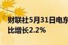 财联社5月31日电东京5月份整体消费物价同比增长2.2%