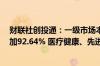 财联社创投通：一级市场本周融资总额约30.24亿元环比增加92.64% 医疗健康、先进制造活跃度居前