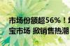 市场份额超56%！培育钻石“闪耀”美国珠宝市场 掀销售热潮