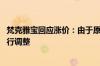 梵克雅宝回应涨价：由于原材料价格上涨 对全球作品价格进行调整