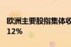 欧洲主要股指集体收跌 德国DAX30指数跌1.12%