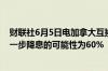 财联社6月5日电加拿大互换市场数据显示加拿大央行7月进一步降息的可能性为60%