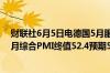 财联社6月5日电德国5月服务业PMI终值54.2预期53.9；5月综合PMI终值52.4预期52.2