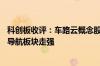 科创板收评：车路云概念股鸿泉物联20CM涨停 军工、卫星导航板块走强