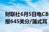 财联社6月5日电CBOT小麦日内跌幅达2%现报645美分/蒲式耳