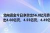 北向资金今日净卖出56.8亿元贵州茅台、五粮液、美的集团分别遭净卖出4.88亿元、4.55亿元、4.49亿元；立讯精密逆市获净买入4.26亿元