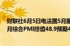 财联社6月5日电法国5月服务业PMI终值49.3预期49.4；5月综合PMI终值48.9预期49.1