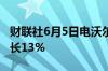 财联社6月5日电沃尔沃汽车5月份销量同比增长13%