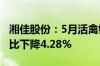 湘佳股份：5月活禽销售收入7517.41万元 同比下降4.28%