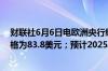 财联社6月6日电欧洲央行经济预测预计2024年每桶原油价格为83.8美元；预计2025年每桶原油价格为78美元