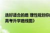 选好适合的路 理性规划你的未来——推荐新型工具书《新高考升学路线图》