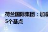 荷兰国际集团：加拿大下半年料进一步降息75个基点