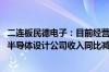 二连板民德电子：目前经营情况正常 一季度利润下降为控股半导体设计公司收入同比减少等原因所致