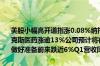 美股小幅高开道指涨0.08%纳指涨0.10%标普500指数涨0.08%诺瓦瓦克斯医药涨逾13%公司预计将在9月为针对JN.1变异株的新冠疫苗交付做好准备蔚来跌近6%Q1营收同比下降7.2