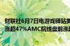 财联社6月7日电游戏驿站美股盘前涨超27%上一个交易日收涨超47%AMC院线盘前涨超12%