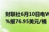 财联社6月10日电WTI原油期货日内上涨近2%报76.95美元/桶