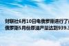 财联社6月10日电俄罗斯进行了最大幅度的年内减产但产量仍高于目标俄罗斯5月份原油产量达到939.3万桶/日比目标高出34.4万桶/日