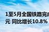 1至5月全国铁路完成固定资产投资2284.7亿元 同比增长10.8%