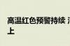高温红色预警持续 河北局地气温可达40℃以上