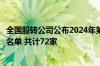 全国股转公司公布2024年第四批新三板创新层进层公司初筛名单 共计72家